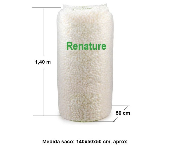 Material relleno RENATURE