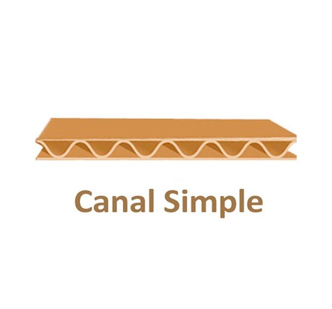 Cajas de cartón - Material de Embalaje Online. Envío Rápido 24/48h