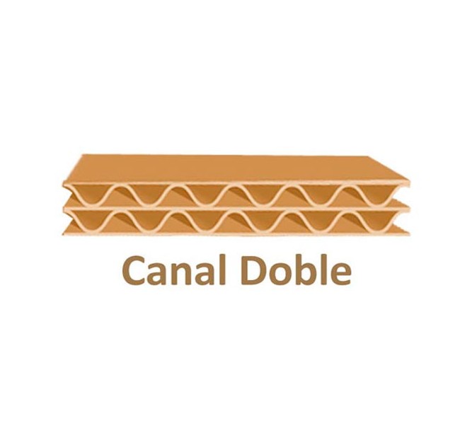 Cajas de cartón - Material de Embalaje Online. Envío Rápido 24/48h